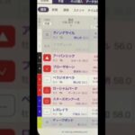 有馬記念予想　買い目はコメント欄に！　#競馬予想