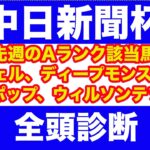 【競馬予想】２０２４　中日新聞杯　 全頭診断