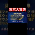 【競馬予想】東京大賞典 激絞り馬券 #競馬 #馬まる