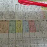 中日新聞杯　競馬展望です。