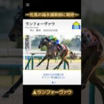 #阪神ジュベナイルフィリーズ #ブラウンラチェット#注目馬 #競馬予想