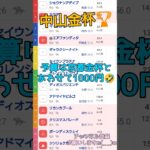 【中山金杯】予想してみた 予算1000円 2025年競馬初め 大当たりする？ #競馬 #競馬予想