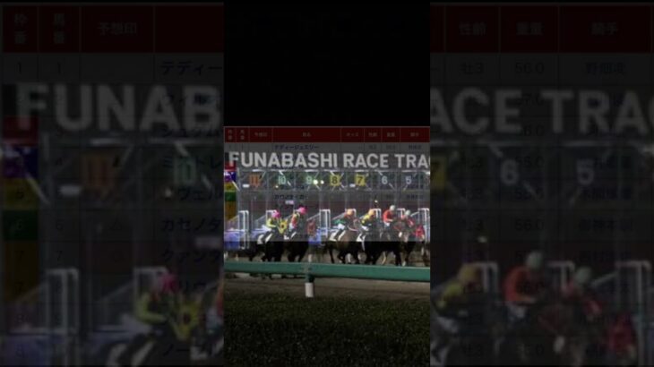 ブルーバードカップ（Ｊｐｎ３）  直感予想！ 船橋競馬場  第11レース 2025年1月22日 #競馬 #予想 #競馬予想 #買い目 #船橋競馬 #船橋競馬場 #ブルーバードカップ #地方競馬 #重賞