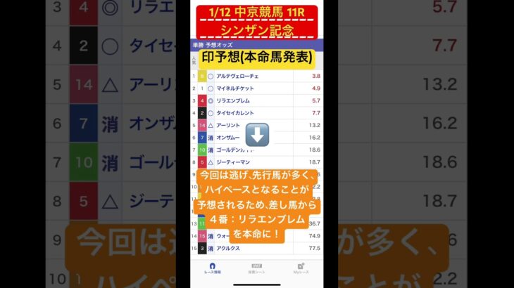 1/12 中京競馬 11R シンザン記念~印予想(本命馬発表)~ #競馬 #競馬予想 #中京競馬 #中京競馬場 #本命 #リラエンブレム #tatsugame’s