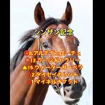 1/12.13 #フェアリーステークス #シンザン記念 #競馬予想 #競馬 #アルテヴェローチェ #ニコさん