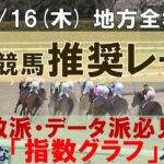 1/16(木) 地方競馬全場から推奨レースを紹介【地方競馬 指数グラフ・予想・攻略】大井競馬、名古屋競馬、園田競馬