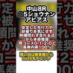 【競馬予想】1月18日平場の超鉄板馬【日経新春杯・京成杯週】