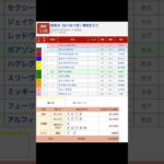 浦和競馬場 メインレース 初見月（はつみつき）特別 を予想します #競馬 #予想 #競馬予想 #買い目 #浦和11r #浦和競馬 #浦和競馬場 #地方競馬 #メインレース #馬 #初見月特別