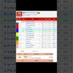 船橋競馬場 メインレース 報知グランプリカップ（Ｓ３） を予想します #競馬 #予想 #競馬予想 #買い目 #船橋11r #船橋競馬 #船橋競馬場 #地方競馬 #メインレース #馬 #重賞