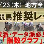 1/23(木) 地方競馬全場から推奨レースを紹介【地方競馬 指数グラフ・予想・攻略】船橋競馬、笠松競馬、姫路競馬、佐賀競馬