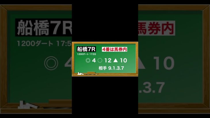 1月24日船橋競馬全レース予想⭐️#競馬 #予想 #地方競馬予想 #船橋競馬