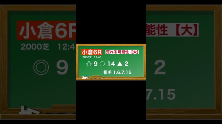 1月25日(土)小倉競馬全レース予想⭐️#競馬 #予想 #馬 #小倉競馬 #全レース予想