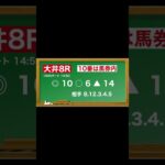 1月29日(水)大井競馬全レース予想🥳#競馬 #競馬予想 #予想 #馬 #地方競馬予想 #大井競馬予想