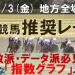 1/3(金) 地方競馬全場から推奨レースを紹介【地方競馬 指数グラフ・予想・攻略】川崎競馬、名古屋競馬、園田競馬