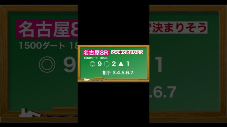 1月30日(木)名古屋競馬全レース予想🥳⭐️#競馬 #競馬予想 #予想 #馬 #地方競馬  #地方競馬予想 #名古屋競馬
