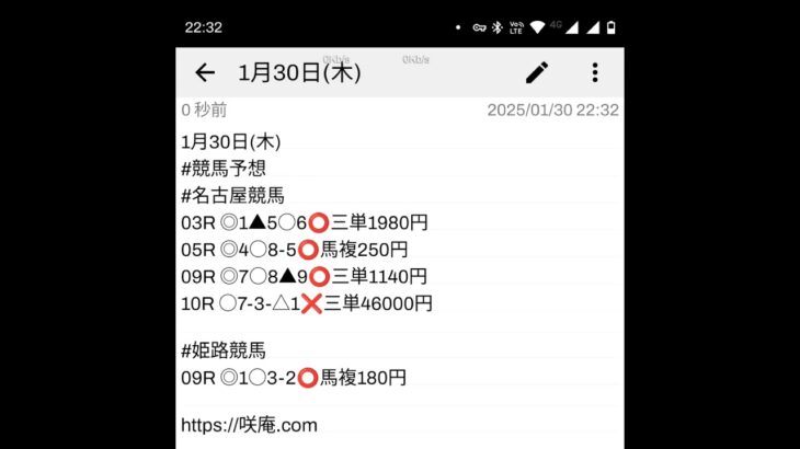 1月30日(木) #競馬予想 #名古屋競馬 #姫路競馬