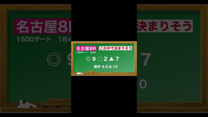 1月31日(金)名古屋競馬全レース予想🥳⭐️#競馬 #競馬予想 #予想 #馬 #地方競馬  #地方競馬予想#名古屋競馬