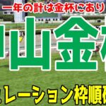 中山金杯2025 枠順確定後シミュレーション【競馬予想】【展開予想】ホウオウビスケッツ クリスマスパレード シンリョクカ リカンカブール ボーンディスウェイ アルナシーム