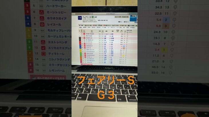 2025 フェアリーＳ　予想と買い目　#競馬　#競馬予想　#中山　#フェアリーステークス