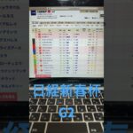 2025 日経新春杯　予想と買い目　#競馬　#競馬予想　#中京　#日経新春杯