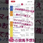 日経新春杯　2025  結果　キラの競馬予想3