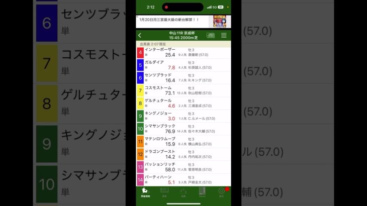 京成杯 2025 今年は4頭BOX!!#競馬予想