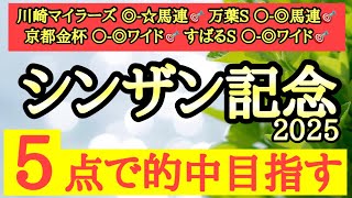 【シンザン記念2025】◎は自信あり！枠良く今の中京の馬場も合いそうで大注目！