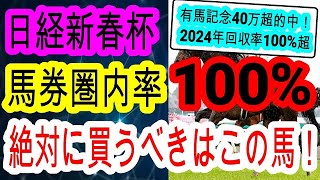 【競馬予想】日経新春杯2025　ハンデが重くても激走可！　前が速くなりそうであの馬の強烈な末脚が炸裂します！！