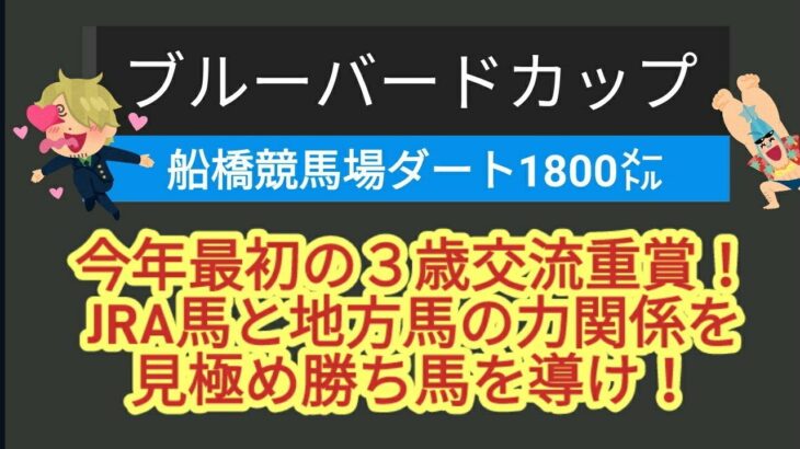 2025年ブルーバードカップの予想動画です。地方競馬の予想はお任せください。