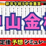 【中山金杯2025】枠順確定後シミュレーション ホウオウビスケッツは8枠18番、クリスマスパレードは7枠15番!!