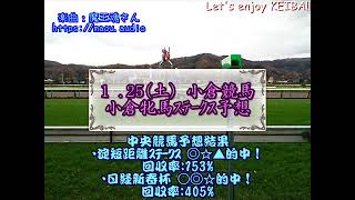 2025小倉競馬　小倉牝馬ステークス予想