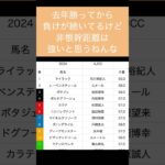 [2025 AJCC 予想]昨年3人気チャックネイト的中！2年連続&2週連続的中やー