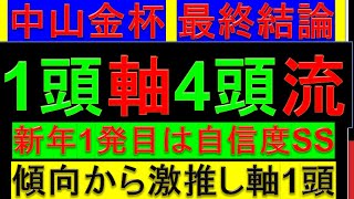 2025年 中山金杯 予想【自信度SS/好走条件満たす5頭/軸馬は今年飛躍するはず】