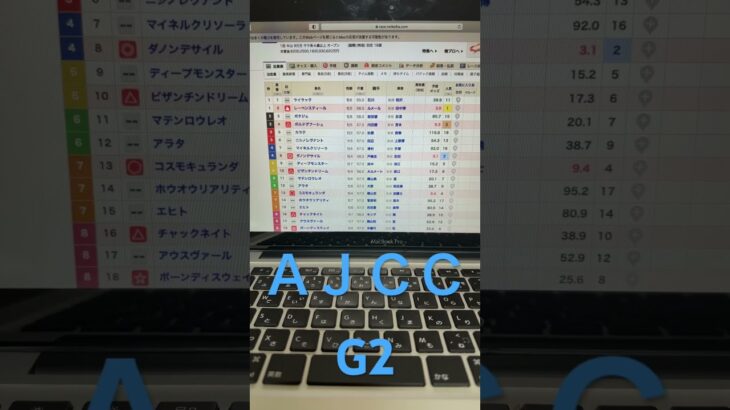 2025 ＡＪＣＣ　予想と買い目　#競馬　#競馬予想　#中山　#ajcc