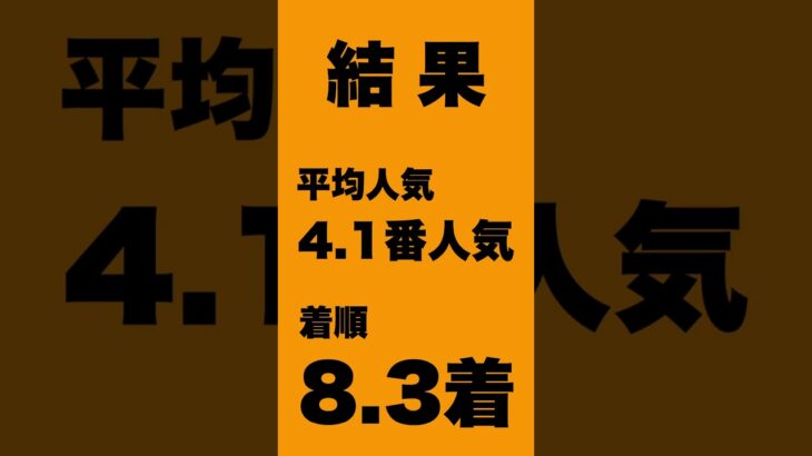 2025年1月の消せる人気馬結果発表‼︎#競馬予想 #競馬競走 #消せる人気馬#けいば #競馬初心者 #競馬予想家 #horse