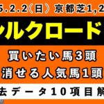 【シルクロードステークス2025】過去データ10項目解析!!買いたい馬3頭と消せる人気馬1頭について(競馬予想)