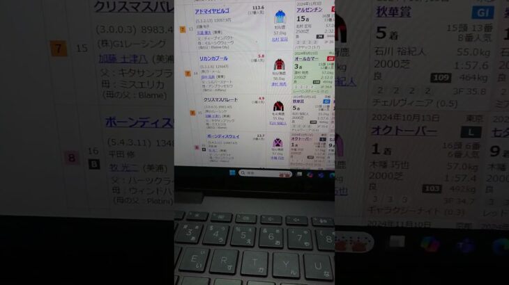 【中山金杯競馬予想】今週もおじさん懲りずに競馬予想　2025年1月4日