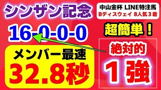 シンザン記念2025【16-0-0-0で絶対的１強】重賞でメンバー最速32.8秒の爆脚 炸裂！