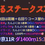 すばるステークス2025予想【中京競馬】4歳馬は過去10年で4勝。複勝率35.6%【4-1-1-11】全頭診断＋調教診断＋買い目