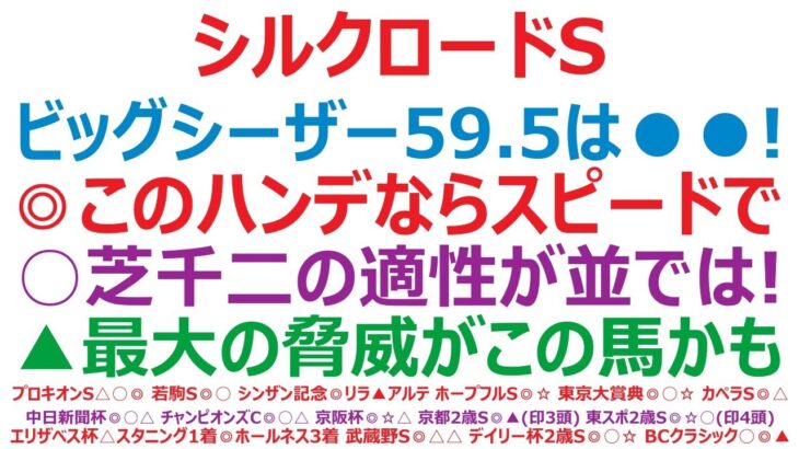 シルクロードステークス2025予想　ビッグシーザー59.5キロは●●！◎このハンデならスピードで押し切れる。○芝千二の適性が並ではない！▲最大の脅威はこの馬かも。