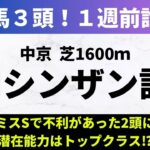 【2025シンザン記念】前走診断｜アルテミスSで不利があった2頭に注目！潜在能力はトップクラス！？