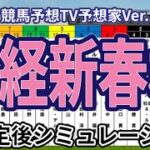 【日経新春杯2025】【競馬予想TV予想家Ver.】ウイポ枠確定後シミュレーション ホールネス ヴェローチェエラ メイショウタバル ロードデルレイ サトノグランツ #3212