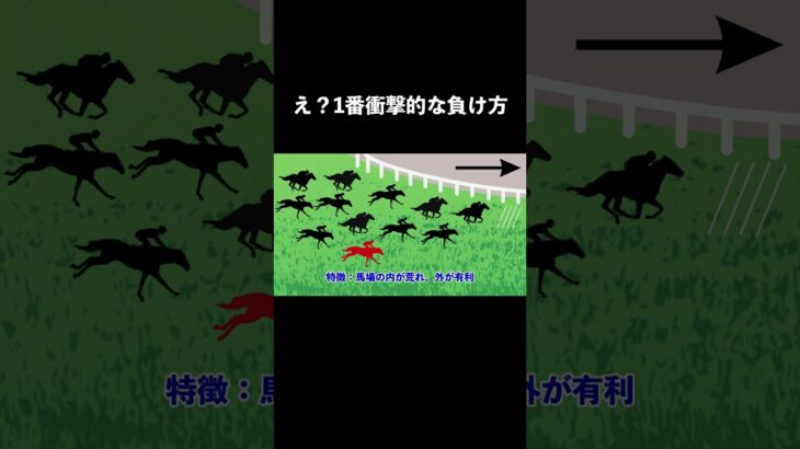 競馬予想完全攻略 22