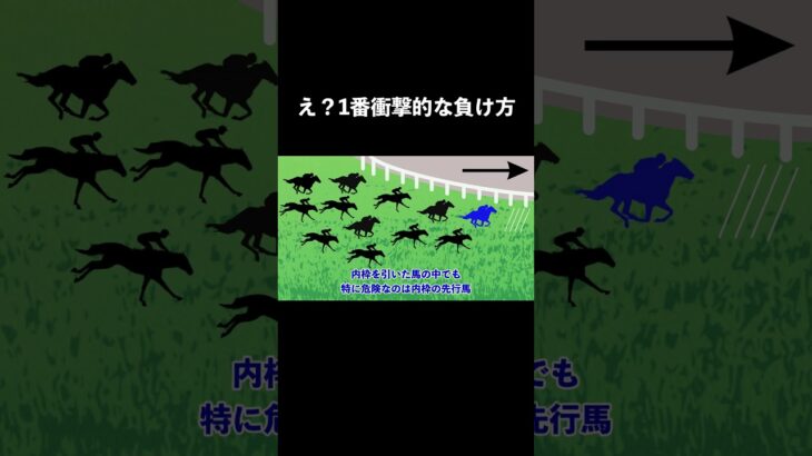 競馬予想完全攻略 23