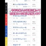 毎日8時間全ての競馬YouTuberの予想動画を見て予想するギャンブルカスの中山金杯・京都金杯予想　#万馬券予想 #競馬 #メチャクチャ良く当たると穴党に人気の競馬予想家 #万馬券 #穴馬予想