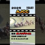 【AJCC(G2)】”結果発表” #競馬 #競馬予想 #AJCC #アメリカジョッキークラブカップ #G2  #ダノンデサイル#レーベンスティール #コスモキュランダ #ボルドグフーシュ