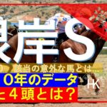 根岸ステークス２０２５（GⅢ）　消去データ編！！エンペラーワケアに待ったをかけるのは果たしてどの馬か？※出走馬確定前作成動画です。