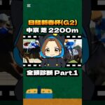 【日経新春杯(G2)】”全頭診断” Part.1#競馬 #競馬予想 #日経新春杯 #G2  #ホールネス #メイショウタバル #ロードデルレイ #キングズパレス #サンライズアース