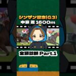 【中山金杯(G3)】”全頭診断” Part.1#競馬 #競馬予想 #シンザン記念 #G3#アルテヴェローチェ #マイネルチケット #リラエンブレム #タイセイカレント #レーヴブリリアント