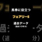 【G3 フェアリーS2025 過去データまとめ】 #競馬予想 #フェアリーステークス  #データ予想